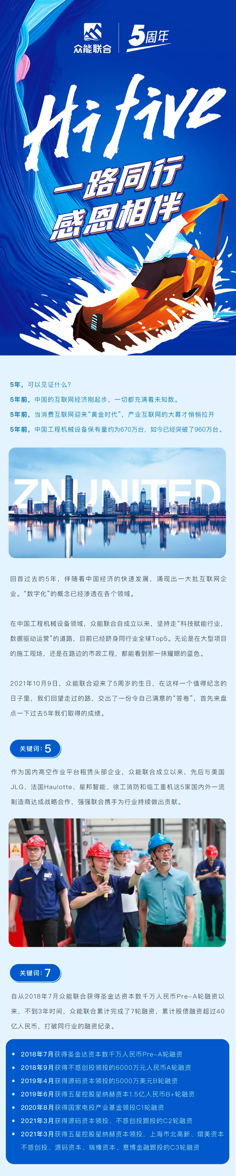 一路同行，感恩相伴！乐竞手机版五周岁生日快乐-1.jpg